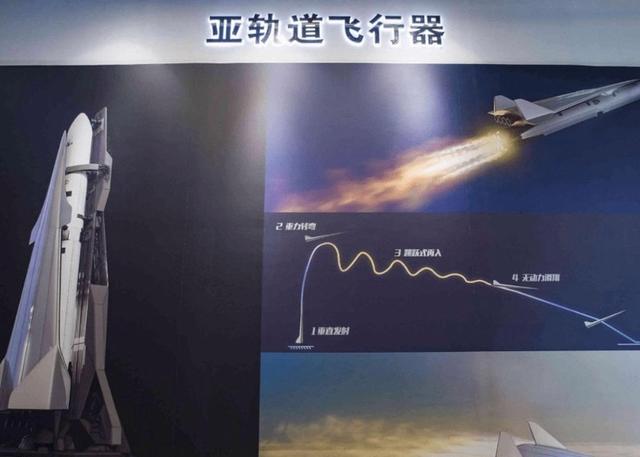 中国空天飞机实验成功，却被认为违反了物理规则，这是咋回事？